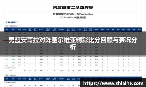 男篮安哥拉对阵塞尔维亚精彩比分回顾与赛况分析