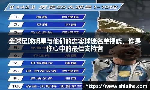 全球足球明星与他们的忠实球迷名单揭晓，谁是你心中的最佳支持者